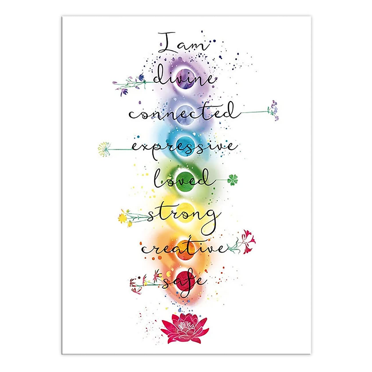 7 Chakra Quotes Sign Canvas Print Posters Yoga Zen Meditation Wall Art Lotus Flower Mandala Painting Motivational Spiritual Picture for Office Bathroom Wall Decor (7 Chakra, 16"x24" (40x60cm) Unframe)
