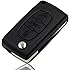 Peugeot Schlüsselgehäuse Schlüssel Gehäuse CE0523 HU83 Für Peugeot 207 307 308 407 Peugeot 307 CC Fensterhebermotor Vorne Links