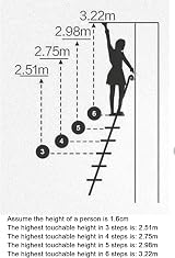 Black Sliding Barn Door Kit with 170cm Rolling Ladder Hardware Set view 6