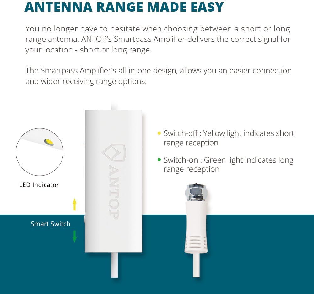 ANTOP AT-400BV Review | Smartpass technology Amplified Outdoor/Indoor HDTV Antenna