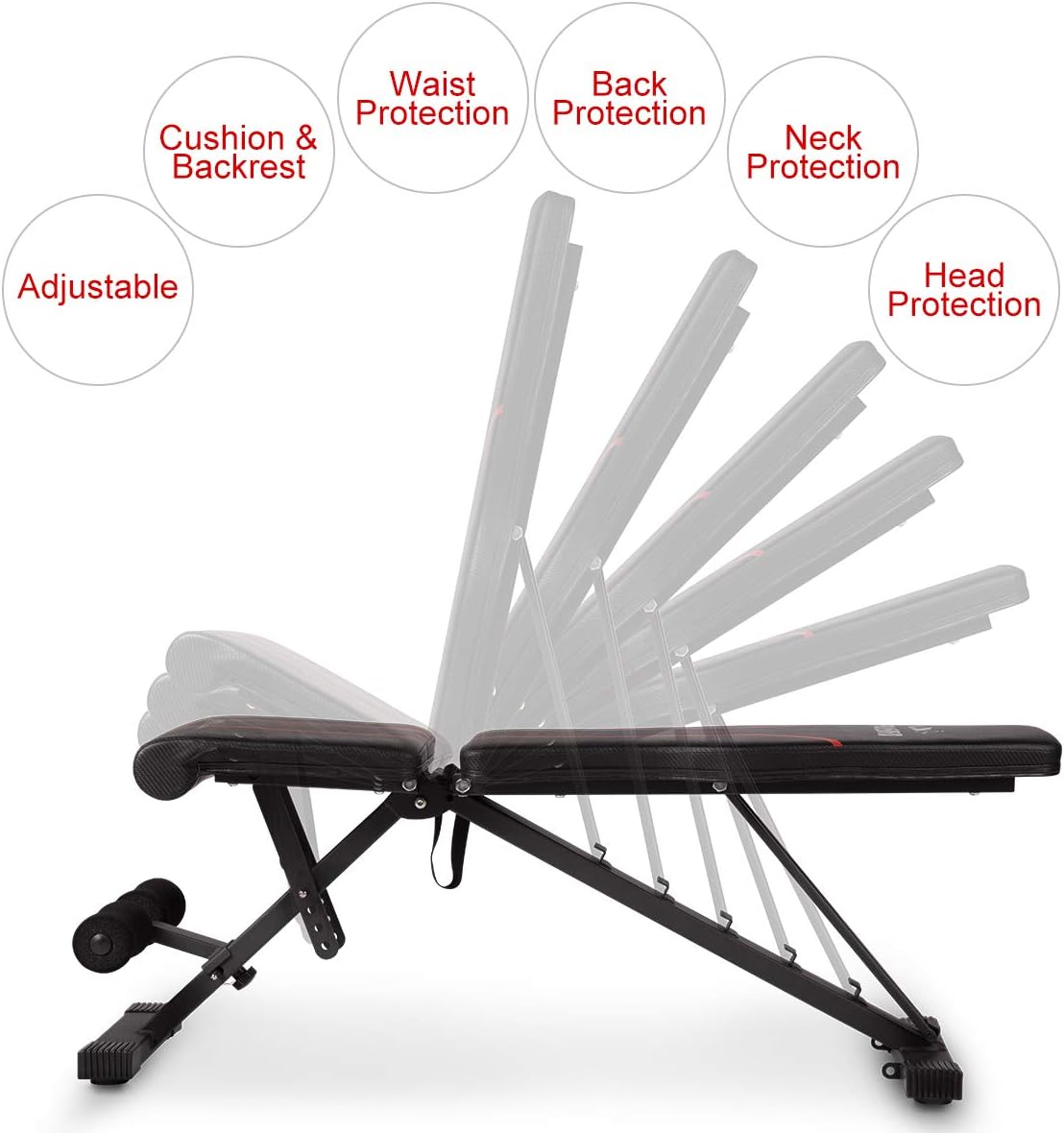 FLYBIRD Adjustble Weight Bench,300KG Weight Capacity Premium Weight Bench for Full Body Workout Multi-Purpose Foldable incline/decline Bench - Image 5