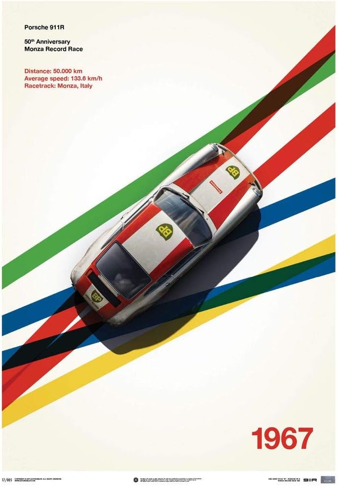 Automobilist Porsche 911R - Monza - Unique Design Limited Edition Poster - Standard Poster Size 19 ¾ x 27 ½ Inch