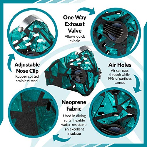 Axsyon Dust Mask, Activated Carbon Dust Mask - Green - with 3 Filters & 2 Valves Included. for House Cleaning, Woodworking, Mowing, Outdoor Activities. N95