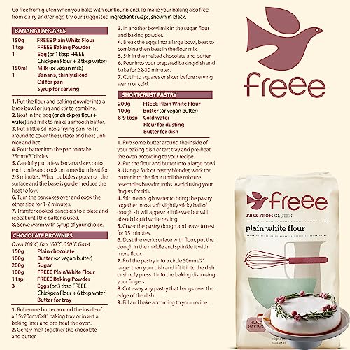 Flour Mix Best Gluten Free All Purpose Flour Recipe Best Gluten