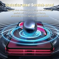 Negugew 2 Pack Screen Protector For Motorola Razr
