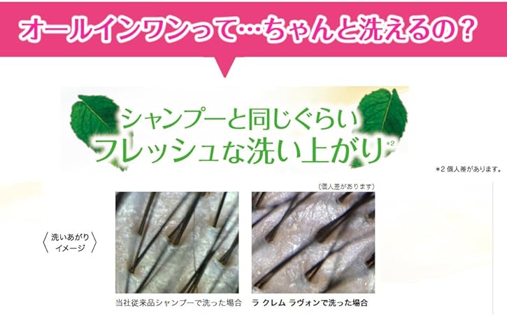 Amazon ロレアルパリ エルセーヴ エクストラオーディナリー オイル ラ クレム ラヴォン クレンジングクリーム お試し価格 しっとり 440g L Oreal Paris ロレアルパリ ビューティー 通販