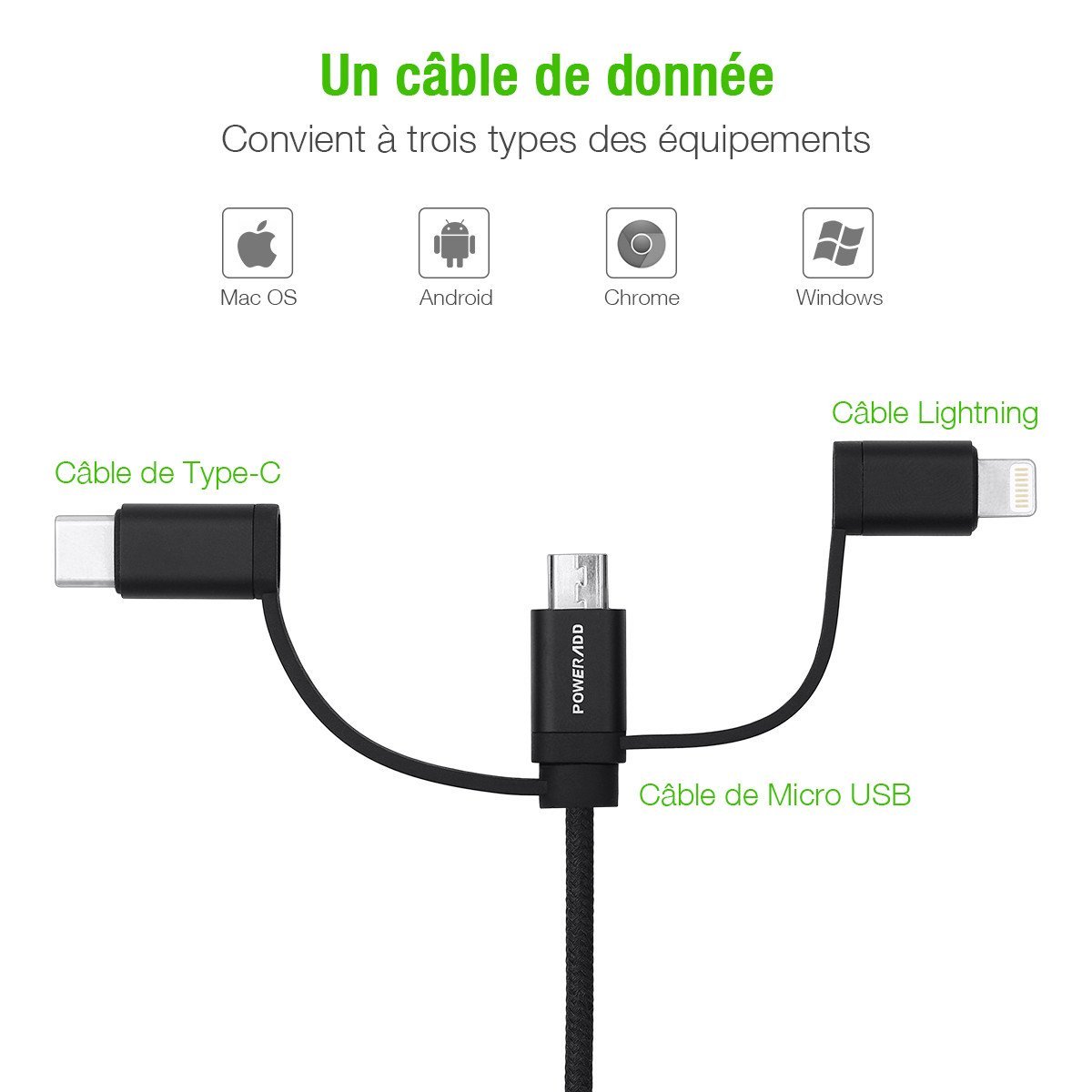 Poweradd 3 en 1 Câble de chargeur multi-Câble avec Adapteur 8 Pin Lightning/Type-C / Micro USB pour iPhone/iPad/Samgung/Nexus/Asus téléphone portable de type C-Noir