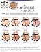 Ruby Kisses Mineral Pressed Powder Foundation, Medium to Full Coverage Natural Finish 0.35 Ounce (Golden Honey)