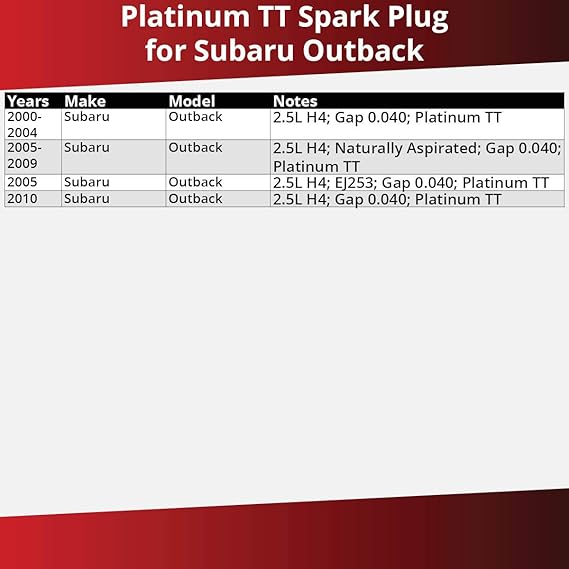 Amazon Com 4 Pc Denso Platinum Tt Spark Plug For Subaru Outback 2 5l H4 2000 2010 Tune Up Kit Automotive