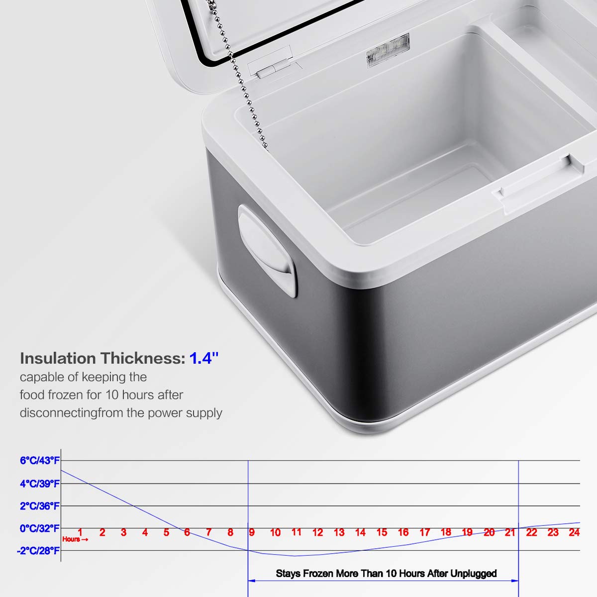 Ausranvik congelador portátil de 26 quartes para Coche ...