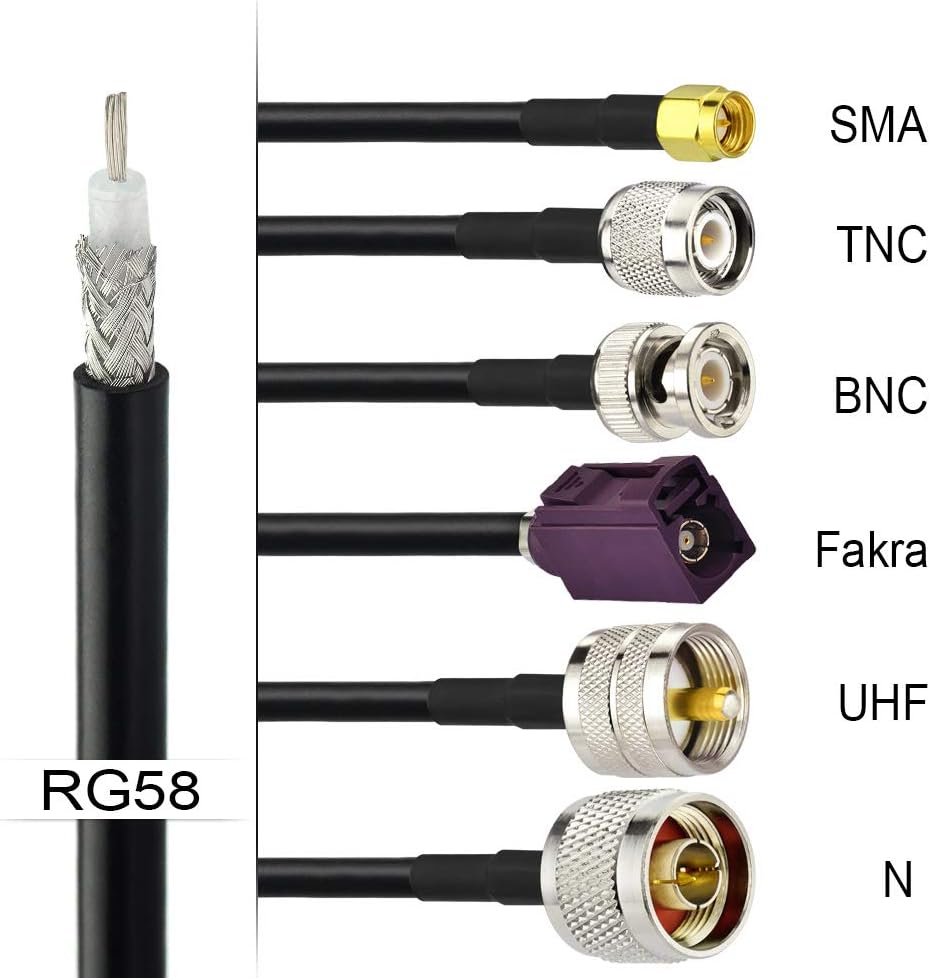 Wlaniot RG58 RF Coaxial Coax Cable 50 Feet (15.24 Meters): Home Audio & Theater