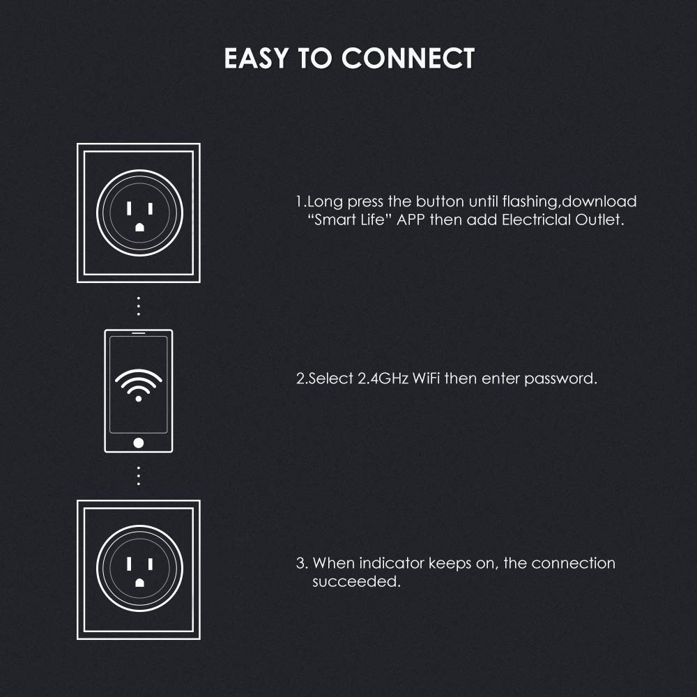 Wifi Smart Plug, Tonbux Switch Outlet Mini with Timing Function for IOS/Android, Works with Amazon Alexa & Google Home, No Hub Required, App Control Your Devices from Anywhere Anytime (2 Packs)