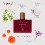 L'Erbolario Papavero Soave Sweet Poppy Eau de Parfum 50ml Women's Floral view 2