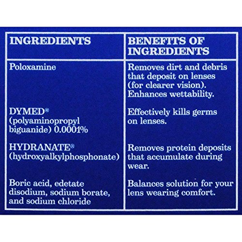 Renu Fresh MultiPurpose Contact Lens Solution 2 oz Travel Size (Pack