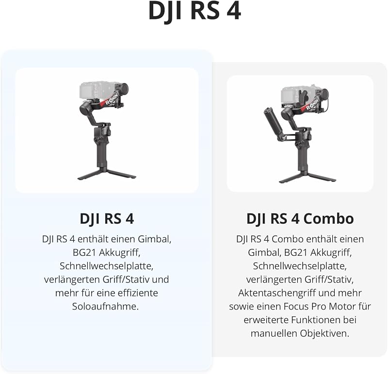 RS 4, Gimbal Stabilisator für Kameras, Canon/Sony/Nikon/Fujifilm