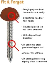 SmartHome White UPVC Poly Top Pins 30mm 6mm Head Ring Shank Stainless view 4