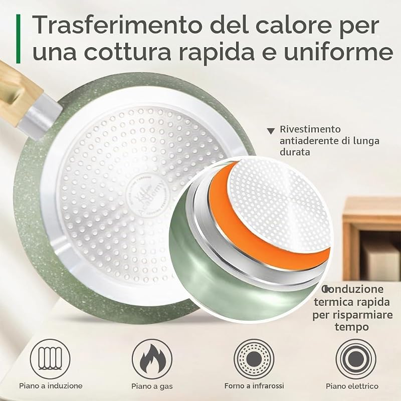Set di Pentole e Padelle con Coperchio, 12 pezzi,Verde