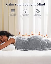 Kivik Small Weighted Blanket for Travel,Weighted