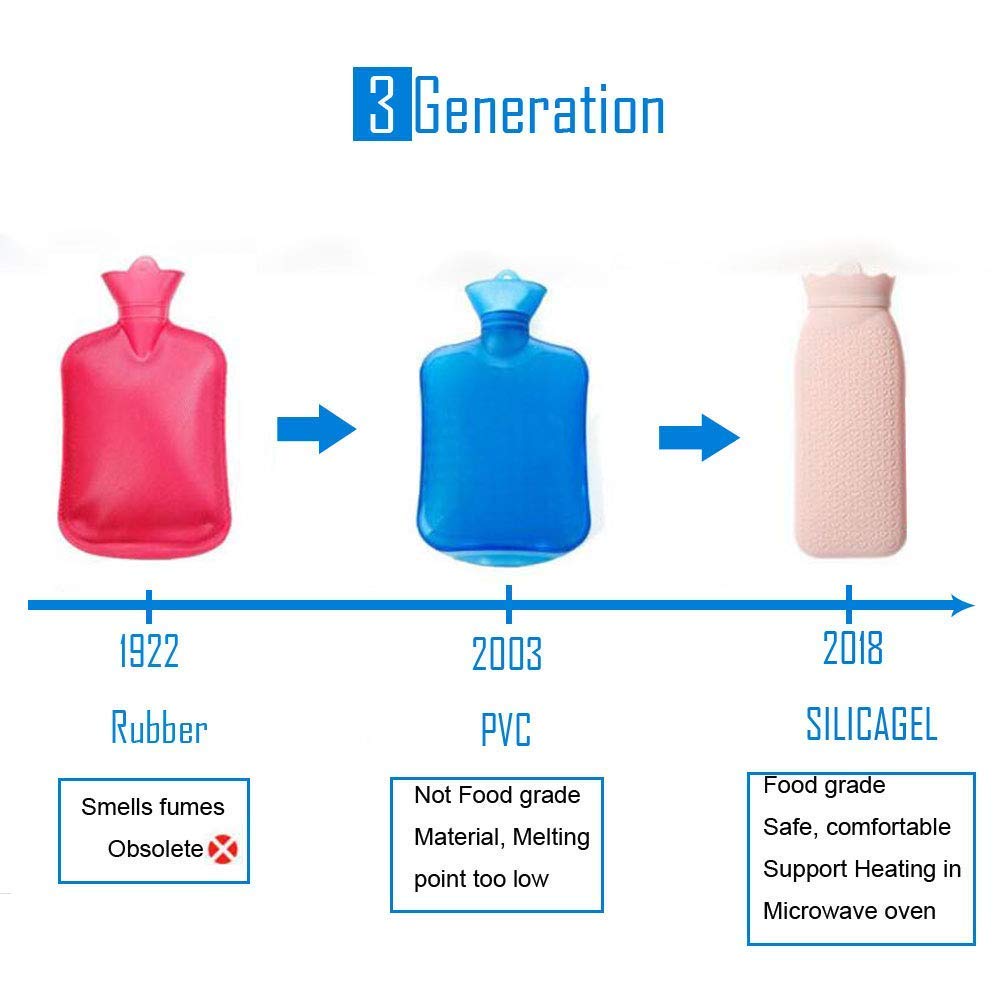 Bolsa de agua caliente para microondas de silicona ecológica ...