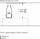 Bosch Series 2 Built-in Canopy Cooker Hood 53 cm view 7