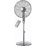Holmes 16" White Pedestal Fan with Remote Control: Amazon.co.uk