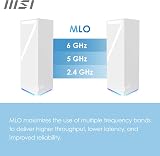 MSI Roamii BE Pro Mesh System 2 Pack – WiFi 7 Tri-Band 11Gbps 2.5Gbps Ports view 4