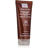 Martiderm Anti Hair-loss Anti-aging Shampoo 200ml