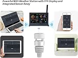 ECOWITT WittBoy HP2564 7 in 1 Wireless Weather Station 868MHz view 7