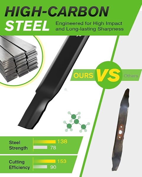 CHWAY 42 INCH DECK LAWN MOWER BLADES,138971 MULCHING BLADES WITH 5 POINT STAR, COMPATIBLE WITH LT1000 LT2000 T110 YT3000, REPALCE FOR 138971, 134149, 138498, 532138971