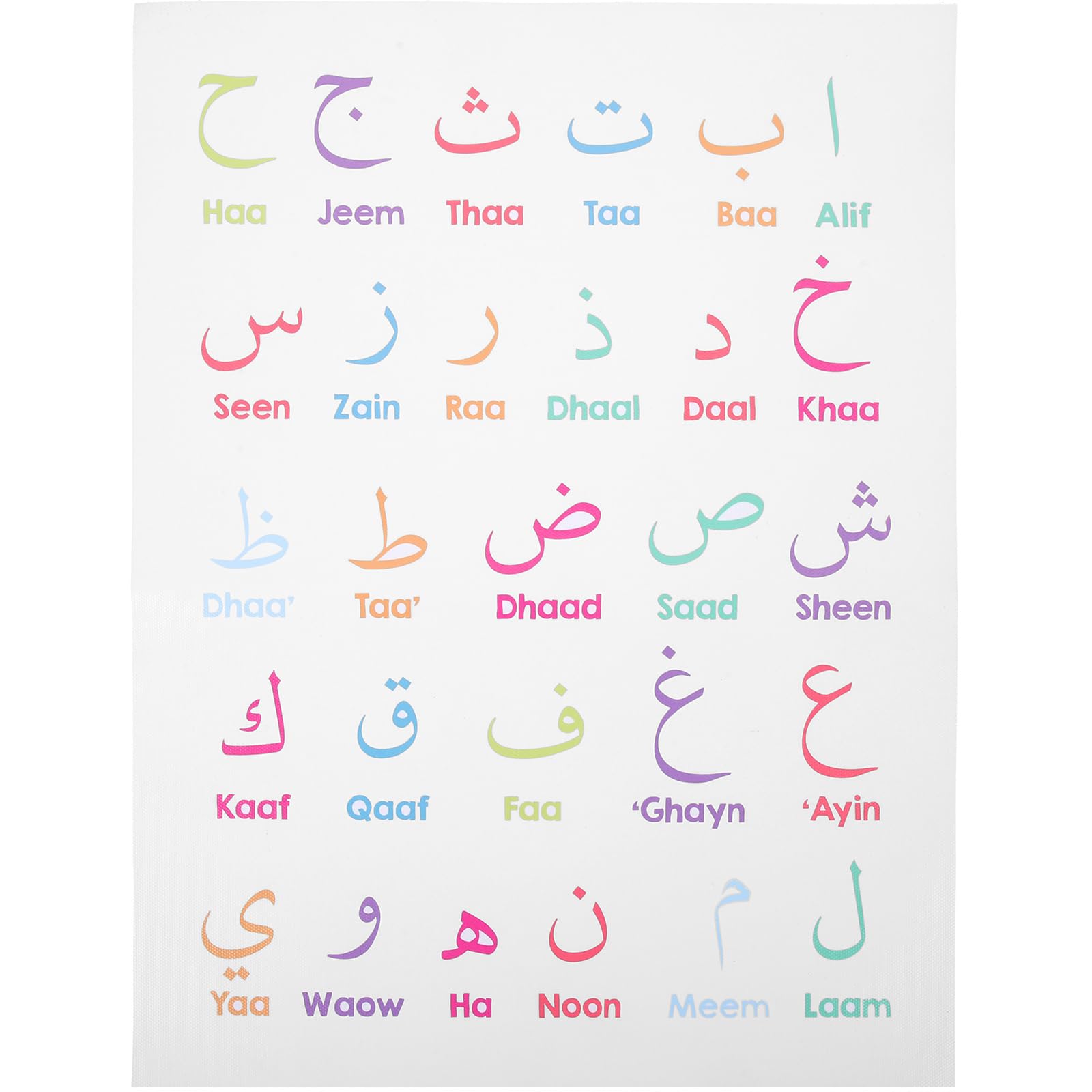 Photo 1 of ARTIBETTER Arabic Alphabet Wall Decor Arabic Number Poster Canvas Painting Posters Educational Posters Learning Wall Charts Playroom Decoration for Living Room Bedroom Decor Style
