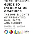 The Wall Street Journal Guide to Information Graphics: The Dos and Don'ts of Presenting Data, Facts, and Figures