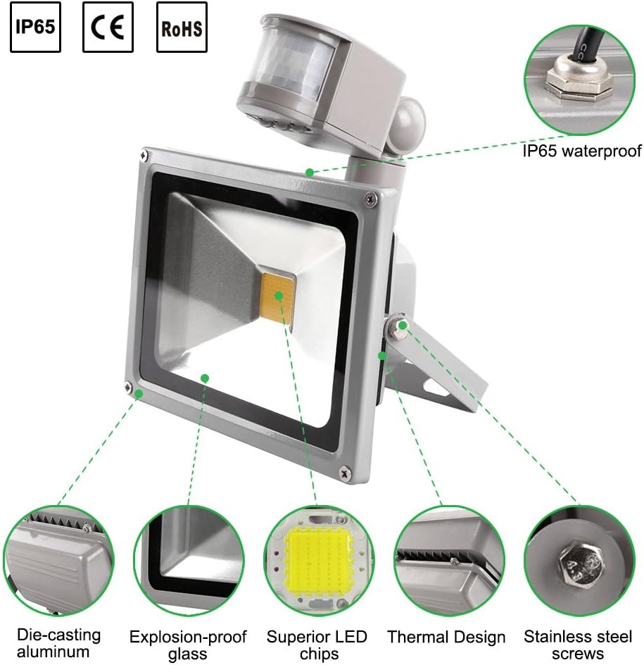 WHDZ LED Motion Sensor Flood Light with PIR 20W Super Bright Outdoor Security Light 110V&120V Waterproof Flood Fixture 1600lm Floodlight Lamp 3500K Warm White
