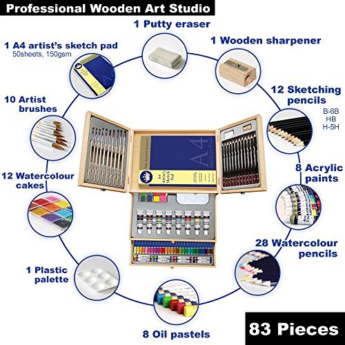 image for Deluxe Art Set- Painting & Drawing Set 83-Piece, Professional Art Kit 