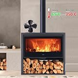 COMBIUBIU 4 Blade Mini Woodburner Stove Fan Silent Heat Powered view 2