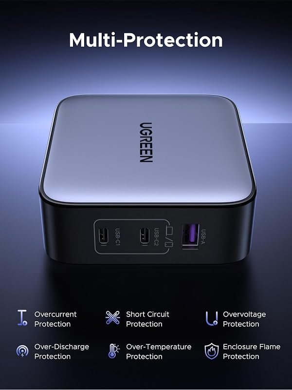 Nexode 65W USB C Travel Charger GAN International Universal — foto 5 de 8