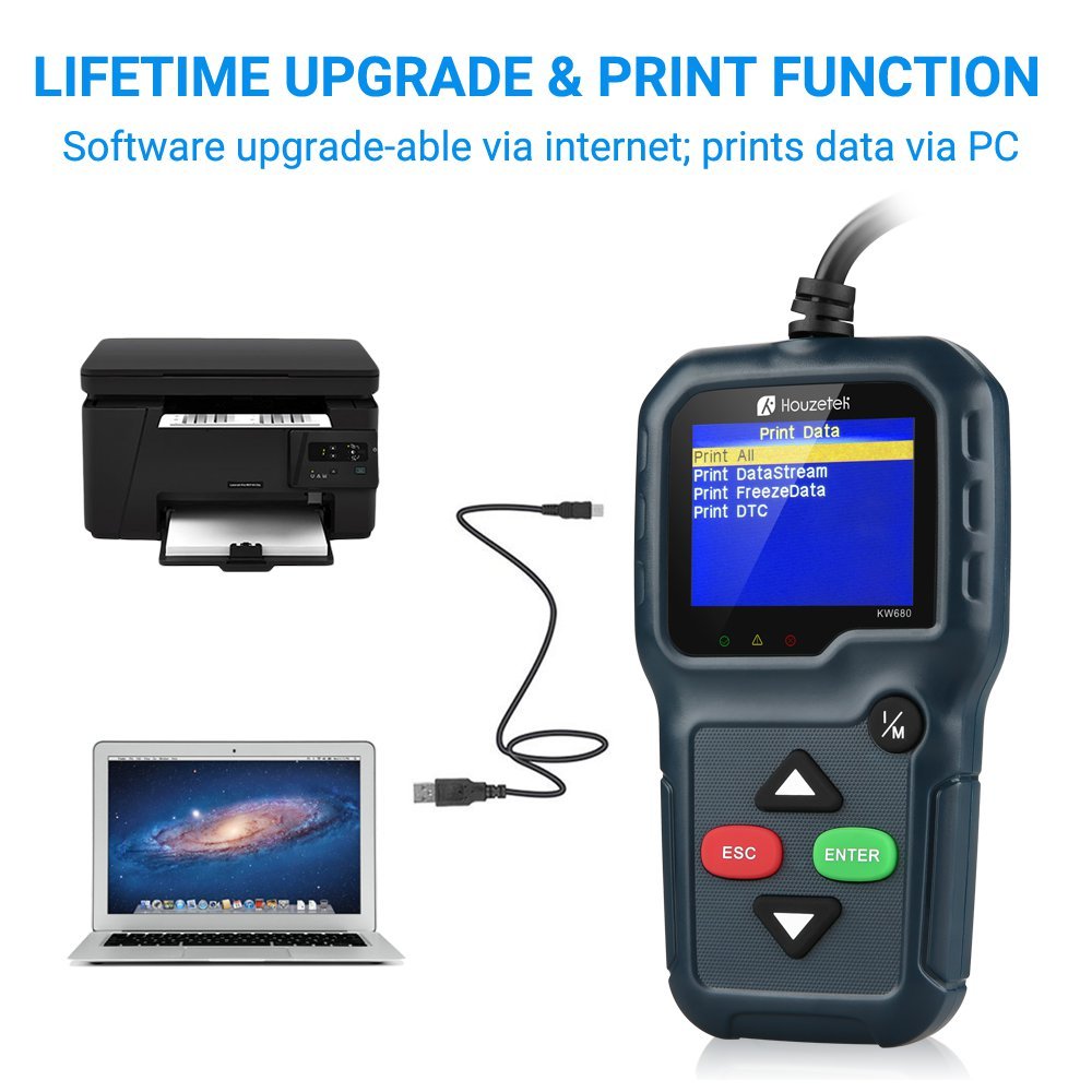Houzetek OBD2 Scanner, OBD2 Code Reader Upgraded Automotive Car Diagnostic Code Scanner, Professional Engine Fault Code Scan Tool for Most Cars