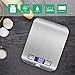 Adoric Food Scale, Digital Kitchen Scale - Multifunction, 1g/0.002lbs to 11lbs, Stainless Steel