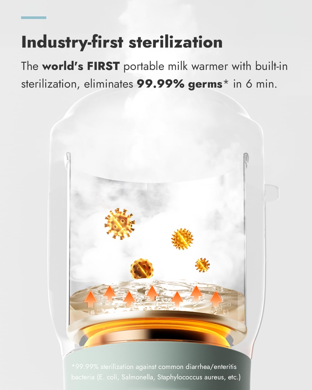 Papablic Pro Portable Bottle Warmer — 115W Fastest Heating, Built-in Sterilizer, 8 Feeds per Charge, 5 Temp Settings + Keep Warm, for Breastmilk & Formula, Mint Green