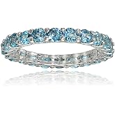 Ice Gems Sterling Silver Swiss Blue Topaz 3mm Round-Cut Eternity Band Ring