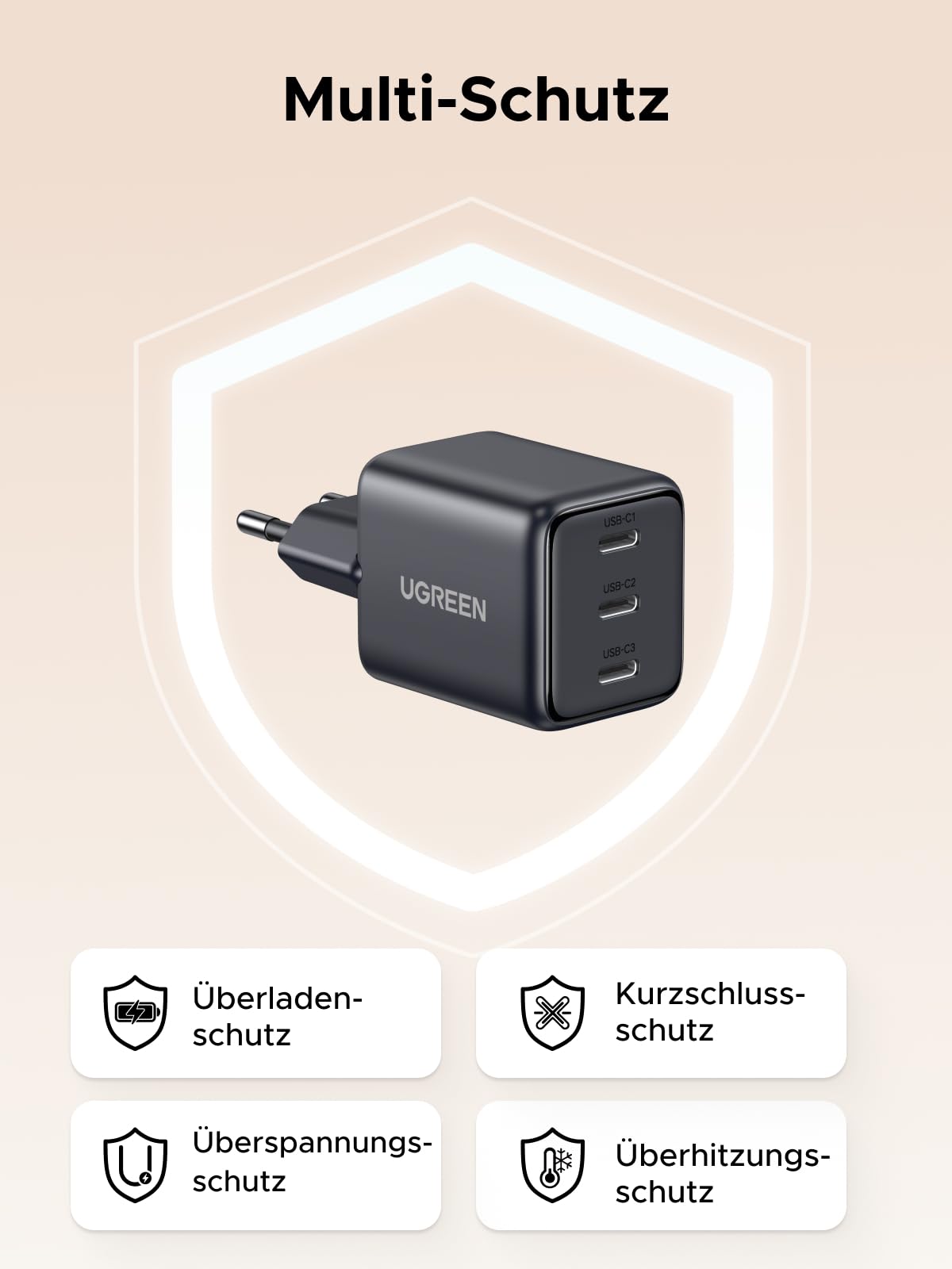UGREEN USB C Ladegerät 30W GaN Netzteil mit 3X USB-C-Port PD Schnellladegerät Kompatibel mit iPhone 17, 17 Pro Max, Air, 16, 15, 14, 13, 12, iPad, Galaxy S25, S24, S23, Pixel 9 5