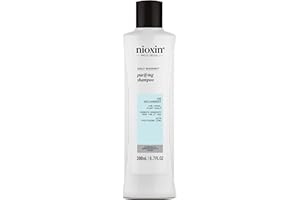 Nioxin Scalp Recovery Purifying Shampoo | For Itchy, Flaky Scalp | Anti-Dandruff | Formulated with Pyrithione Zinc