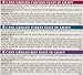 Purina Fancy Feast Grilled Poultry & Beef Collection Wet Cat Food Variety Pack - (24) 3 Oz. Cans