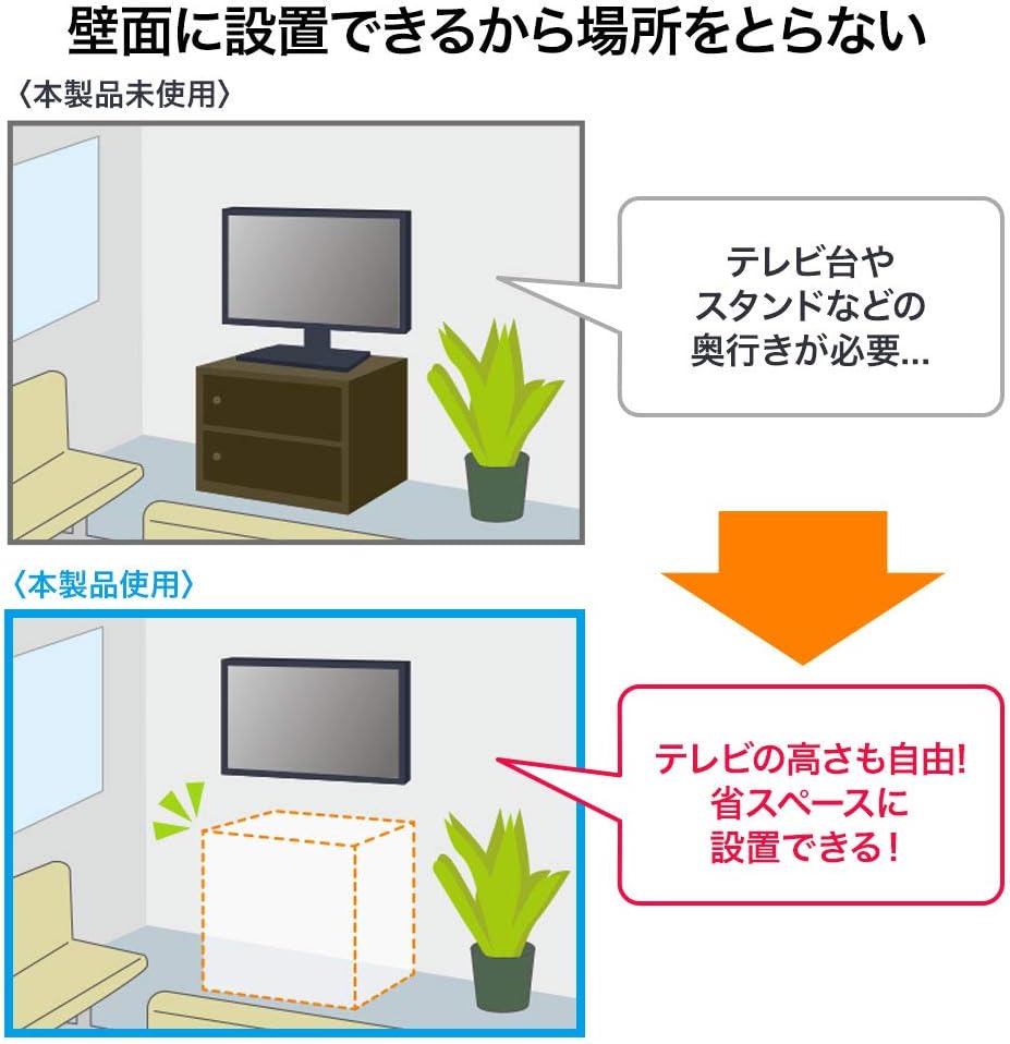 Amazon Co Jp イーサプライ Amazonオリジナル 壁掛け金具 Tv モニター ディスプレイ 上下 左右 角度調整 可動 Vesa規格 汎用 13 15 17 19 24 27インチ Out Aesp La023 家電 カメラ