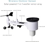 ECOWITT GW1101 WiFi Weather Station 7 in 1 Outdoor Sensor UK 868MHz view 2