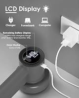 Cosicosy Fabric Shaver Lint Remover 2 in 1 LED Display 3 Blades Grey view 2
