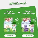 Cow & Gate First Infant Milk Ready to Use Liquid Formula 1 L x4 view 4