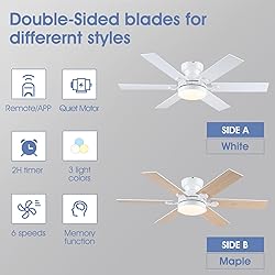 Goniyado 46" White Low Profile Ceiling Fans with