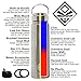 ekotology 21oz Vacuum Bottle & Stainless Steel Lid -NO Plastic No Straw- Wide Mouth with Bonus Kilimanjaro 21 oz/0.62 Liter