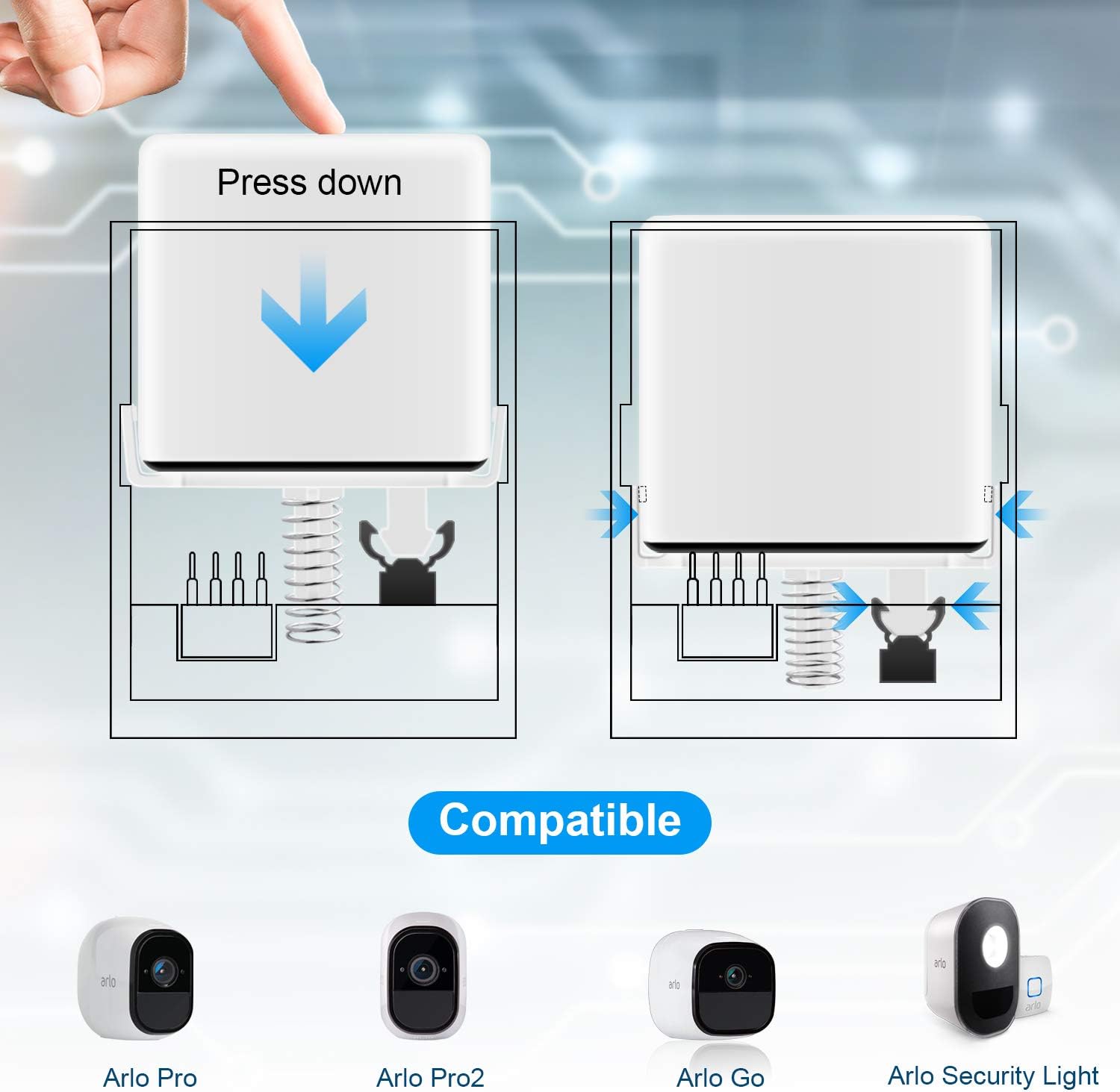 Feirsh Battery and Charger Station for Arlo, Dual Rechargeable Batteries and Charging Station Compatible for Arlo Pro/Pro 2/Go Camera (No Batteries) : Camera & Photo
