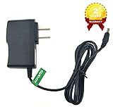 NEW AC Adapter For Sony SRS-XB40 SRSXB40 Portable